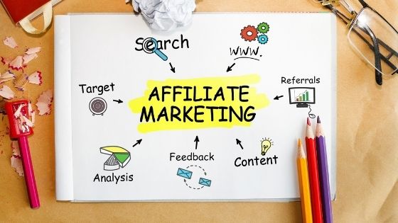 Final Thoughts on Earning Money by Affiliate Marketing