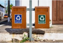 The Effects of Solid Waste on Business Environments