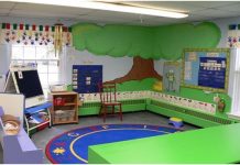 5 Key Design Principles for Kindergarten Classrooms