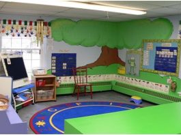 5 Key Design Principles for Kindergarten Classrooms