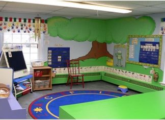 5 Key Design Principles for Kindergarten Classrooms 5 Key Design Principles for Kindergarten Classrooms