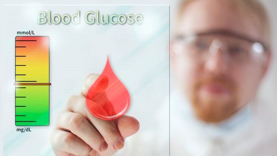 A Simple, Easy Guide To Normal Blood Sugar Levels Chart