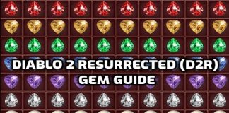 Detailed Gem Guide for the Resurrected Version of Diablo II